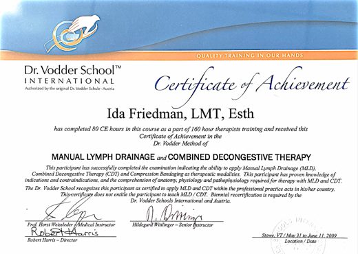 Dr. Vodder Manual Lymph Drainage certificate